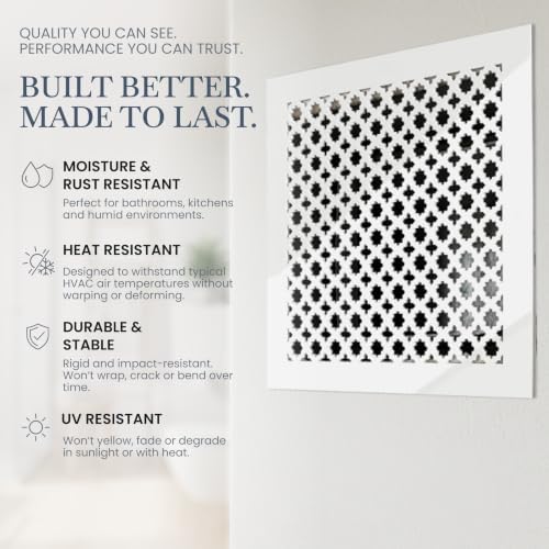 SABA Home Decor Air Vent Cover Grille - Image 3