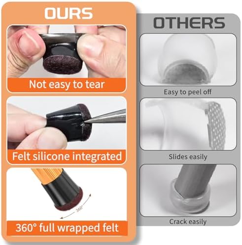 Chair Leg Floor Protectors for Hardwood Floors Extra Small 24pcs - Image 5