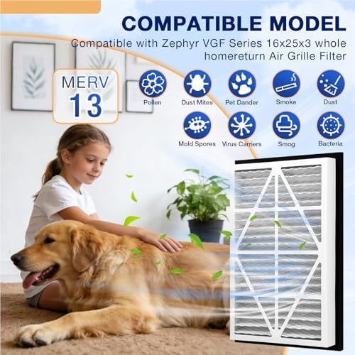 2Pack 16x25x3 MERV13 air Filter Replacement - Image 4