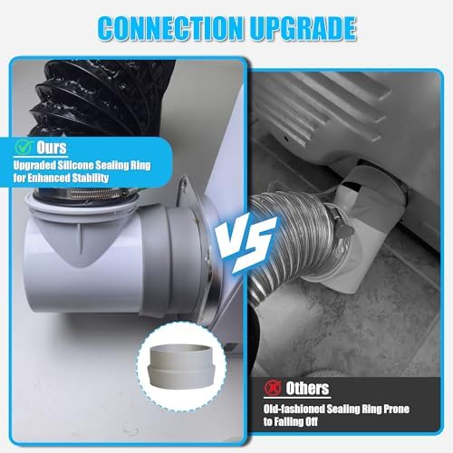 Upgrade 4"x6.5FT Dryer Vent Hose - Image 4