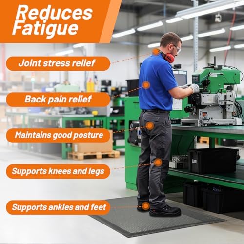 Nisorpa Anti Fatigue Mats Industrial 3' x 6' Ergonomic Standing Mat 15/16" - Image 6
