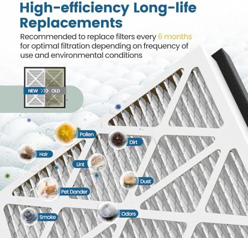 20x20x3 MERV 13 Air Filter Compatible - Image 6