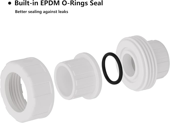 6Pcs 3/4" PVC Union Coupling Pipe Fitting 3/4Inch PVC Slip Union PVC Adapter - Image 3