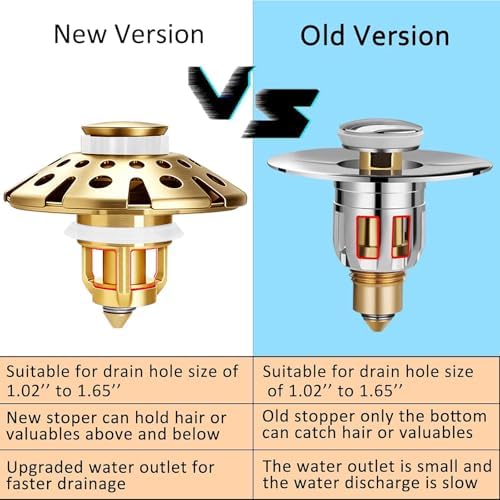 AzWzz Bathroom Sink Drain Strainer, 3 in 1 Pop Up Bathroom Sink Stopper - Image 5