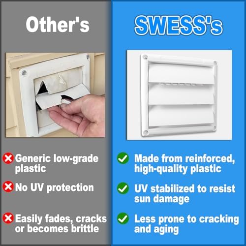 4-Inch Outside Dryer Vent Cover - Image 5