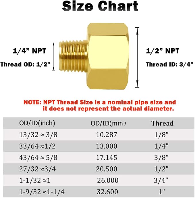 Hooshing 6PCS Brass Pipe Fitting 1/4" NPT Male to 1/2" NPT Female Reducer - Image 2