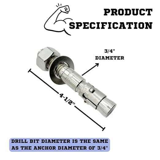 Mighty Fasteners Wedge Anchors – Heavy-Duty 304 Stainless Steel Expansion Bolts - Image 4