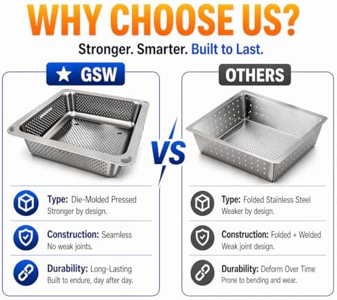 GSW FS-BS Stainless Steel Floor Sink Drain Strainer 10” x 10” x 2-1/2” - Image 5