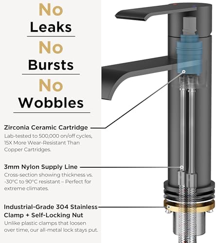 FORIOUS Waterfall Bathroom Faucet Single Hole Matte Black 2 Pack - Image 3