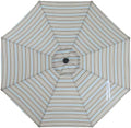 MASTERCANOPY 10ft Replacement Canopy by MASTERCANOPY