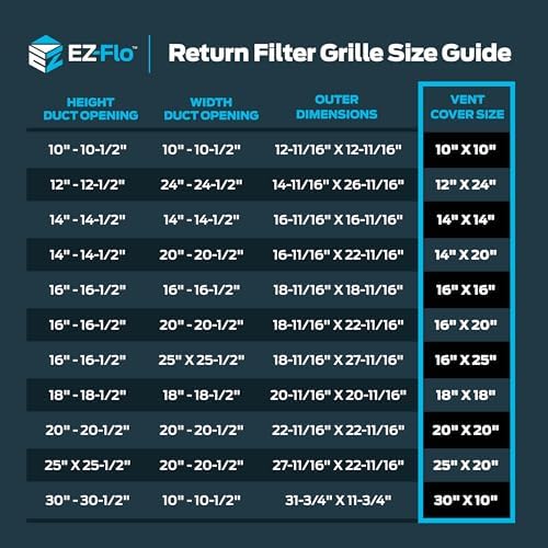EZ-FLO 12 x 24 Inch Return Air Vent Cover - Image 6