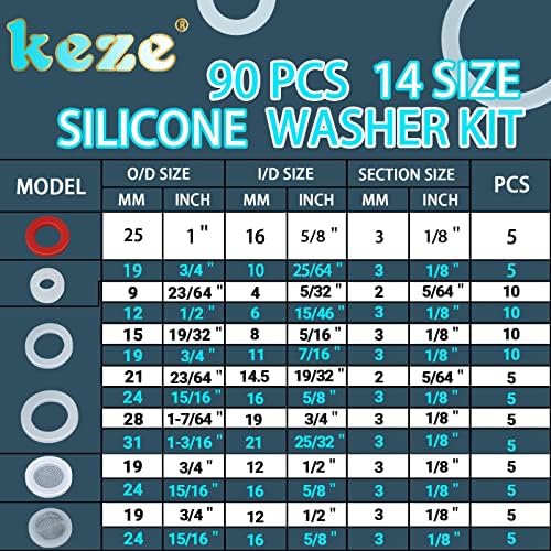 KEZE 660 PCS 18 Size Clear Silicone O Rings Assortment Kit and 14 Size Silicone - Image 3