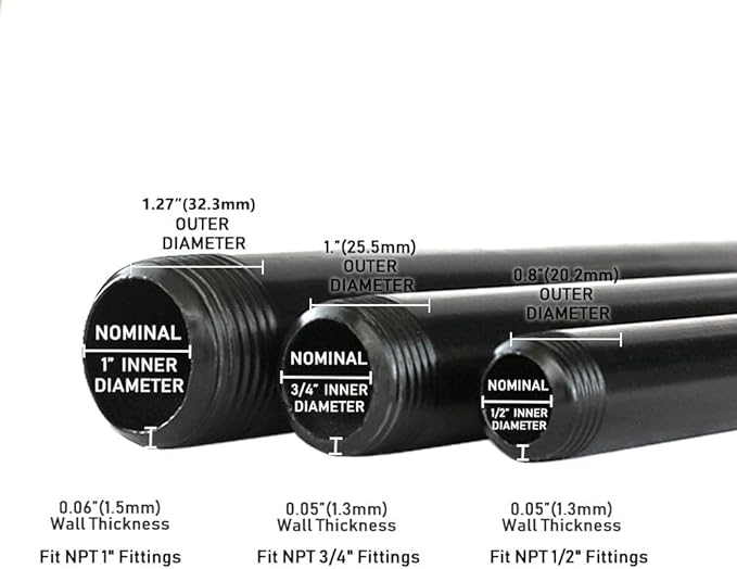 6 Pack 1/2" × 6" Pre-Cut Black Metal Pipe, Industrial Steel Fits Standard Half - Image 6