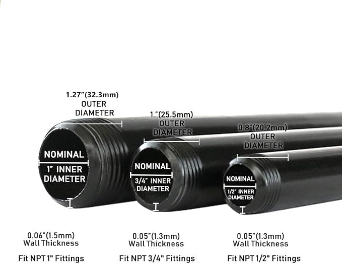 6 Pack 3/4" × 4" Pre-Cut Black Metal Pipe, Industrial Steel Fits Standard Three - Image 6