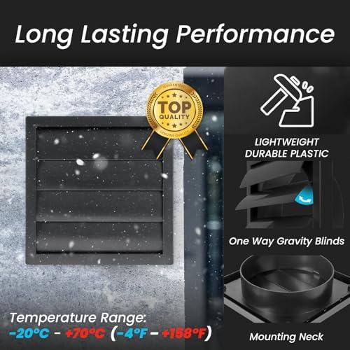 Repa Market 6 Inch Vent Cover - Image 5