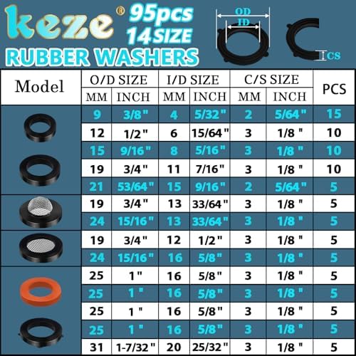 KEZE 780 PCS Rubber Washer Assortment Kit 14 Size Water Hose Washers and 18 - Image 3
