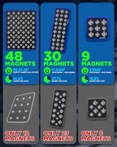 Magnetic Tool Mat Set, 4 Magnetic Pads, 40LB Tool Pad - Image 7
