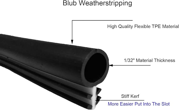 Bubble Kerf Mount Window Weatherstrip Seal 1/4" Bulb, Stiff Kerf Easily Applied - Image 3