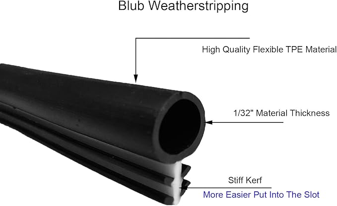 Bubble Kerf Mount Window Weatherstrip Seal 1/4" Bulb, Stiff Kerf Easily Applied - Image 3