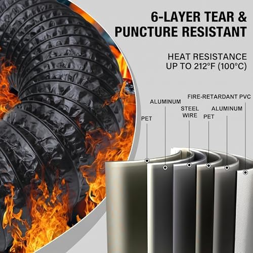 4 Inch 8 Ft Dryer Vent Hose Kit - Image 5