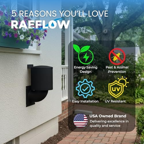 Dryer Vent Cover 4 inch with UV RESISTANT - Image 4