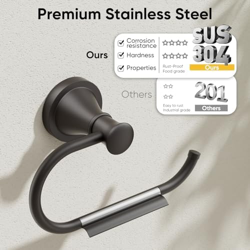 BESy Toilet Paper Holder Wall Mount Bathroom Tissue Roll Holder Matte Black - Image 3