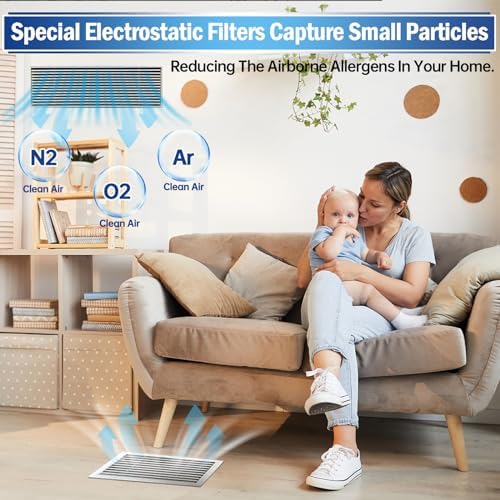 UBeesize Air Vent Filters, MERV 8 Triple Vent Filter Kit - Image 6