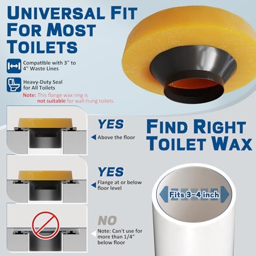 NEEXAN Toilet Wax Ring Kit Universal Seal Fits 3 and 4 Inch Drains 2-Pack - Image 3