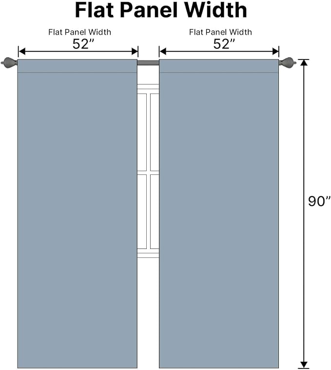 H.VERSAILTEX Blue Back Tab Blackout Curtains 90 Inch Long - Image 7