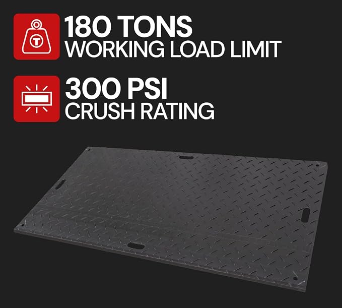 4' x 8' - 3/4" Thick Heavy Duty Ground Protection Mats - Easily Supports 180 - Image 4