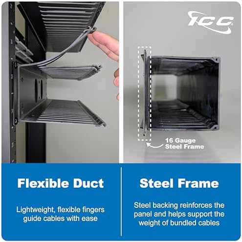 ICC 2U Finger Duct Cable Manager Panel - Image 5