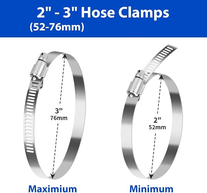 20 Pack 3 Inch Hose Clamp, Stainless Steel Hose Clamps - Image 2