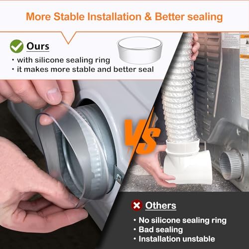 Dryer Vent Hose For Tight Space, 90 Degree Hose Elbow, Indoor Dryer Vent - Image 6