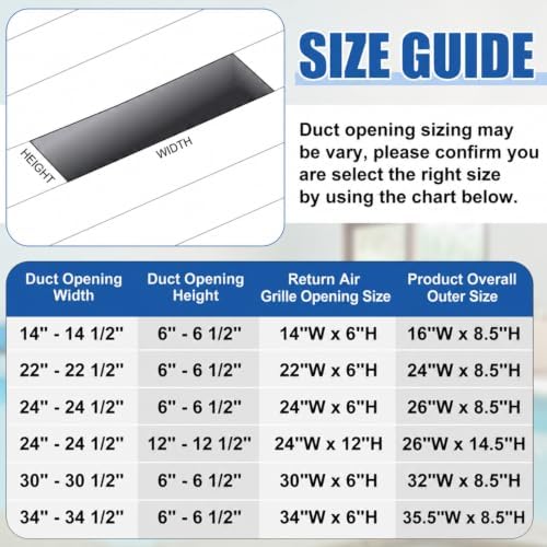 Colingmill 1 Pcs 16 x 8.5" Return Air Vent Cover - Image 3