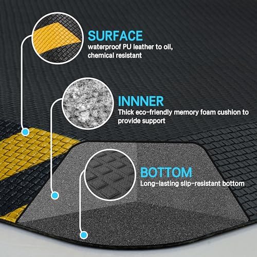 FEATOL Anti Fatigue Mat Industrial, Ergonomic Standing Floor Mat - Image 4