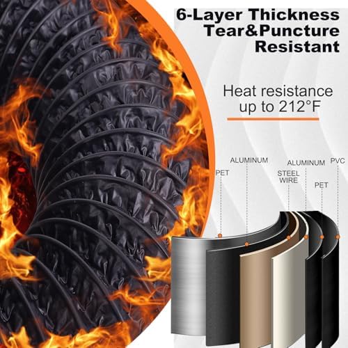 Dryer Vent Hose Connector Kit, 90 Degree Dryer Vent Elbow+10ft 6-Layer Flexible - Image 5