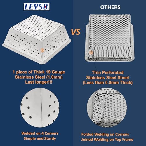 Leyso Stainless Steel Floor Sink Drop-in Basket Strainer Sink Drain Cover - Image 5
