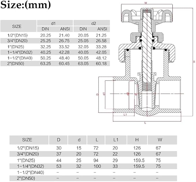 20/25/32/40/50/63mm UPVC Gate Valve Precision Flow Control PVC Sluice Valve - Image 3