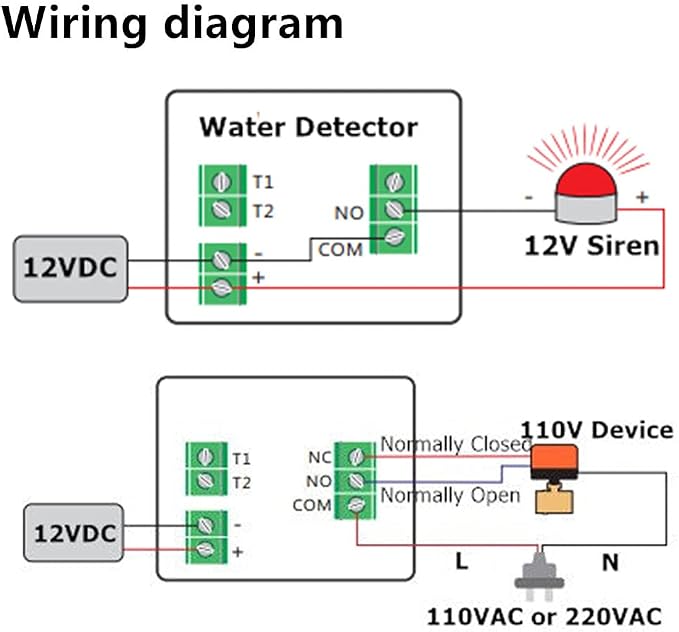 Water Detectors Sensitive Leak and Drip Alert Water Alarm Sensor - Image 5