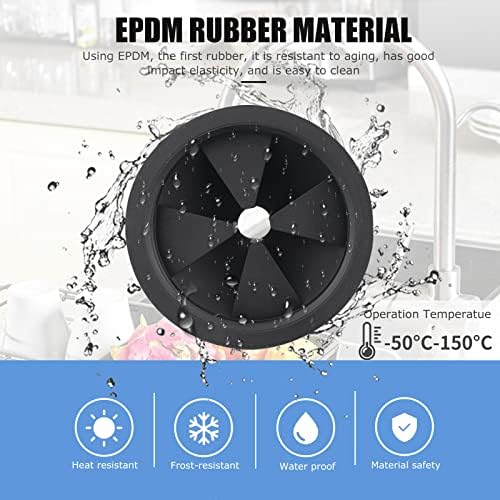 Garbage Disposal Splash Guards, GE Disposer - Image 4