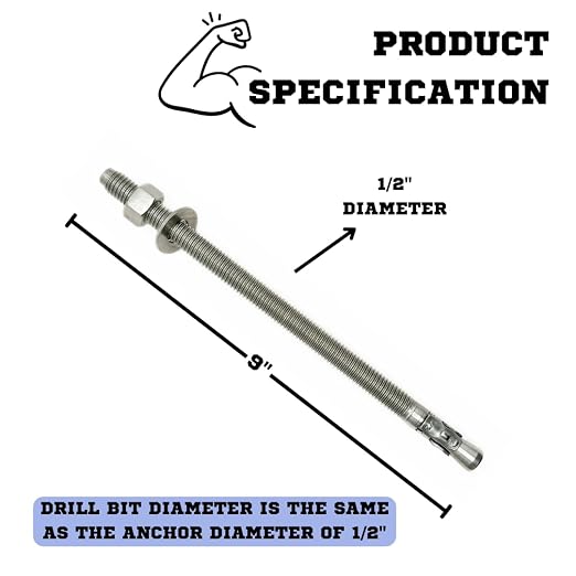 Mighty Fasteners Wedge Anchors – Heavy-Duty 304 Stainless Steel Expansion Bolts - Image 4