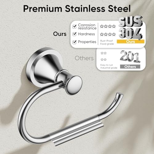 BESy Toilet Paper Holder Wall Mount Bathroom Tissue Holder Polished Chrome - Image 4