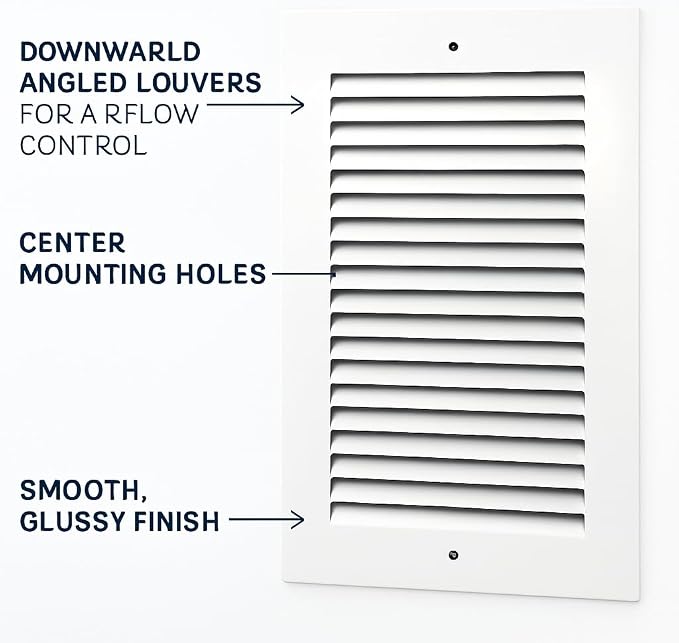 4 x 12 Inch Return Air Vent Cover, Solid Steel HVAC Grille - Image 5