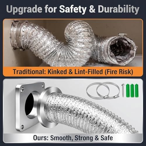 Magnetic Dryer Vent Coupling Connector Kit，2.6ft 4" Duct and two Clamps - Image 2