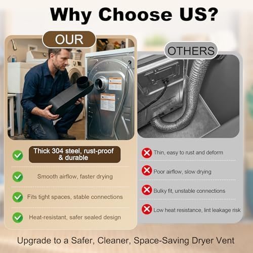 Periscope Dryer Vent Connector Kit, Upgraded 304 Stainless Steel, Adjustable - Image 4