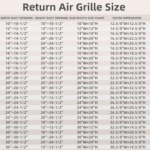 30x14 Return Air Grille, Air Return Vent Cover - Image 3
