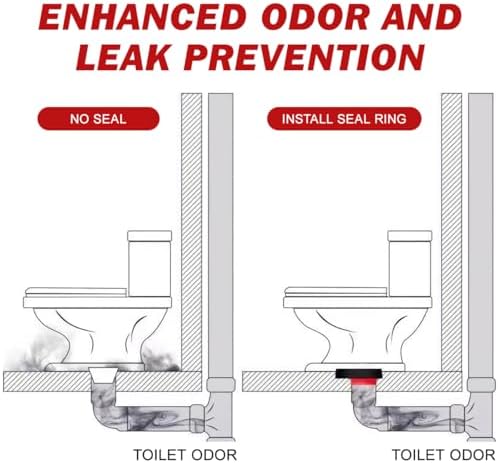 VILLCASE Leakproof Toilet Seal Ring Universal Flanges Adjustable Repair Kit - Image 3