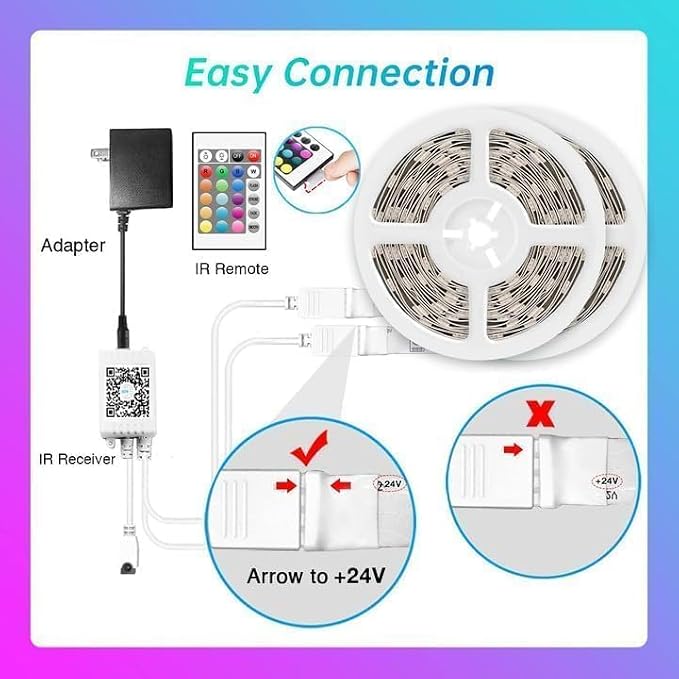 TJOY 130ft Bluetooth LED Strip Lights, RGB Color Changing, Music Sync, App - Image 7