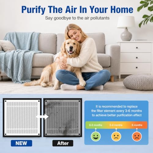20x20x3 Air Filter Replacement For Zephyr 20x20x3 VGF Series, Foldable 2PACK - Image 5