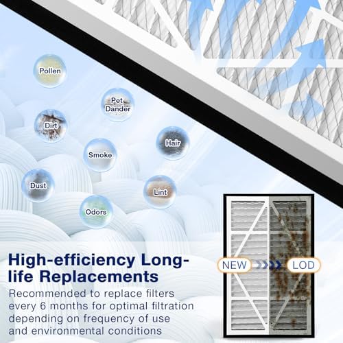 2Pack 10x20x3 MERV13 air Filter Replacement - Image 5